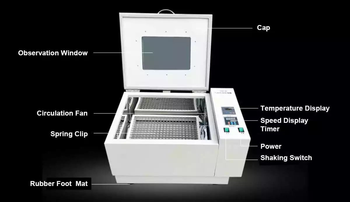 Air Shaker details