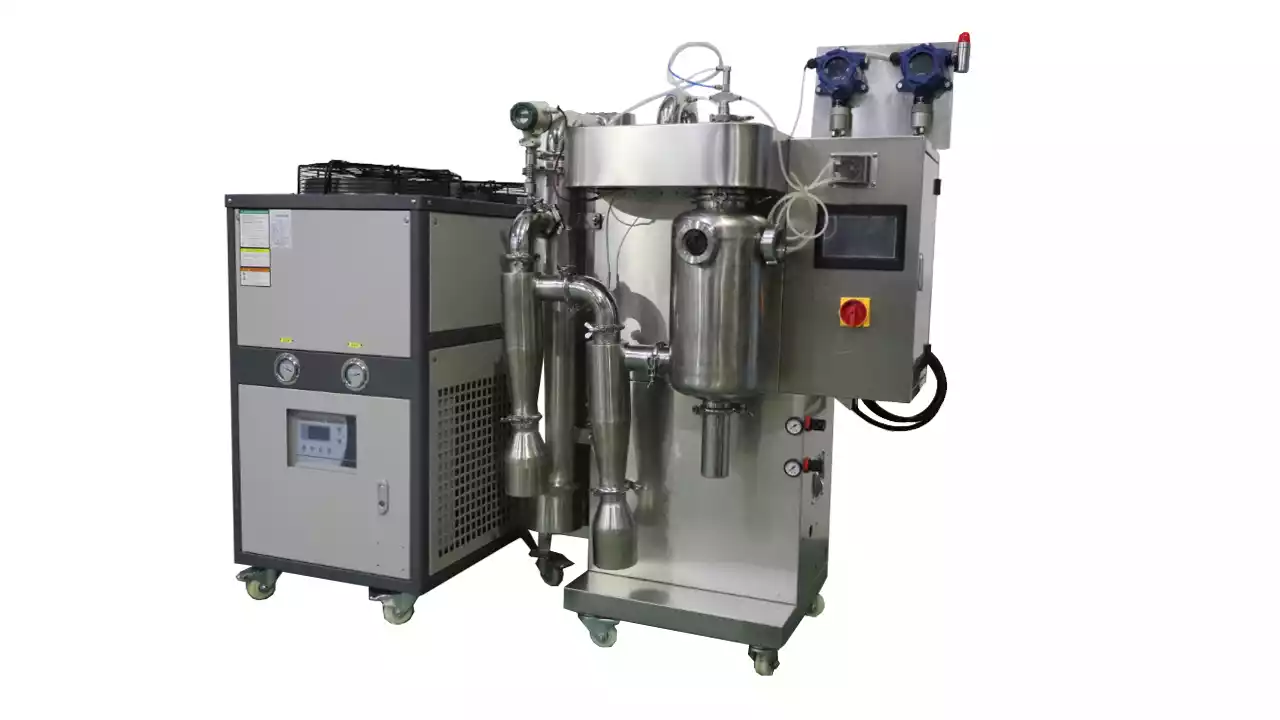 Closed-Loop Spray Dryer