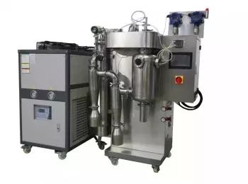 Closed-Loop Spray Dryer