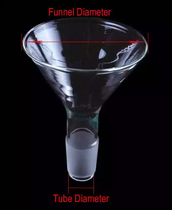 Glass Funnel