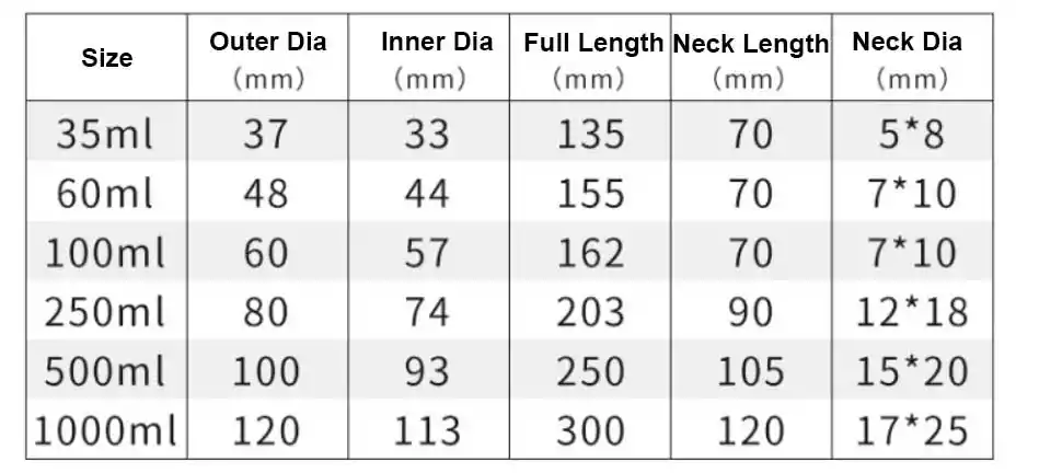 Sintered Glass Buchner Funnel size details