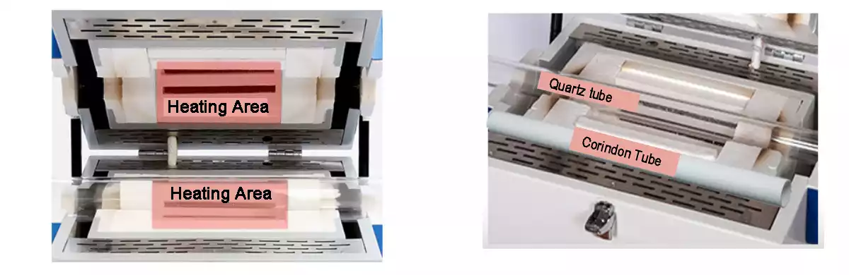 Tube Furnace technical details