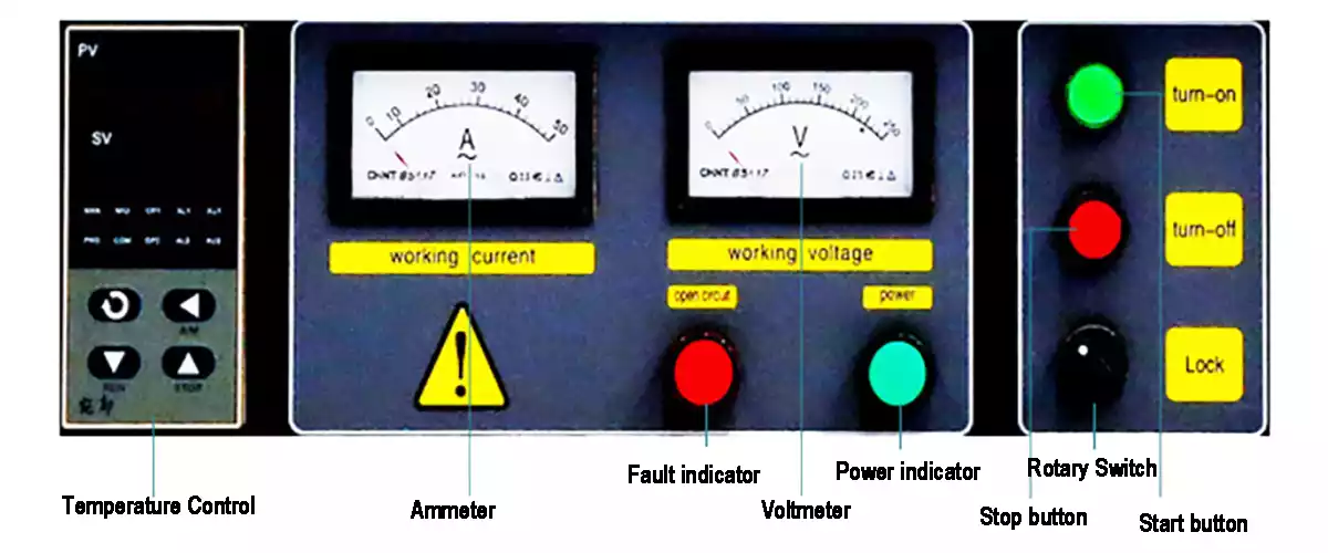 Tube Furnace technical details