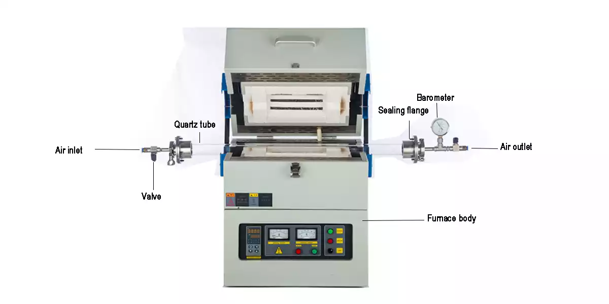 Tube Furnace technical details