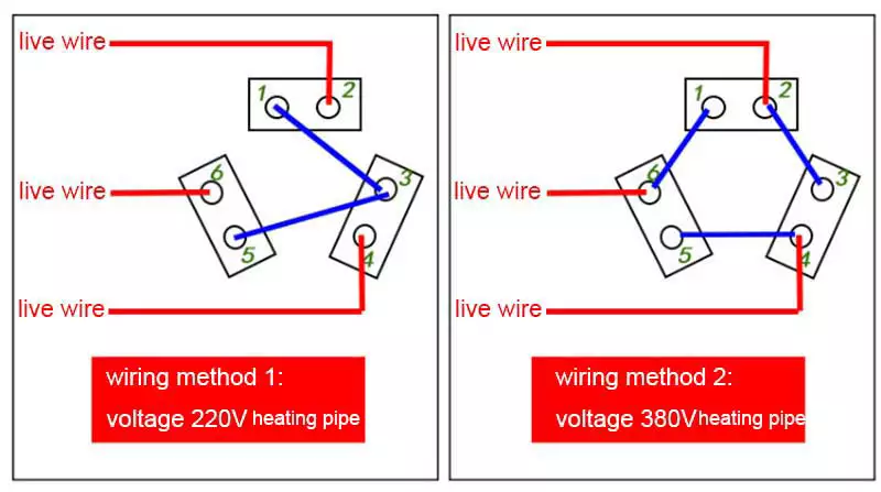 how to wire 380V